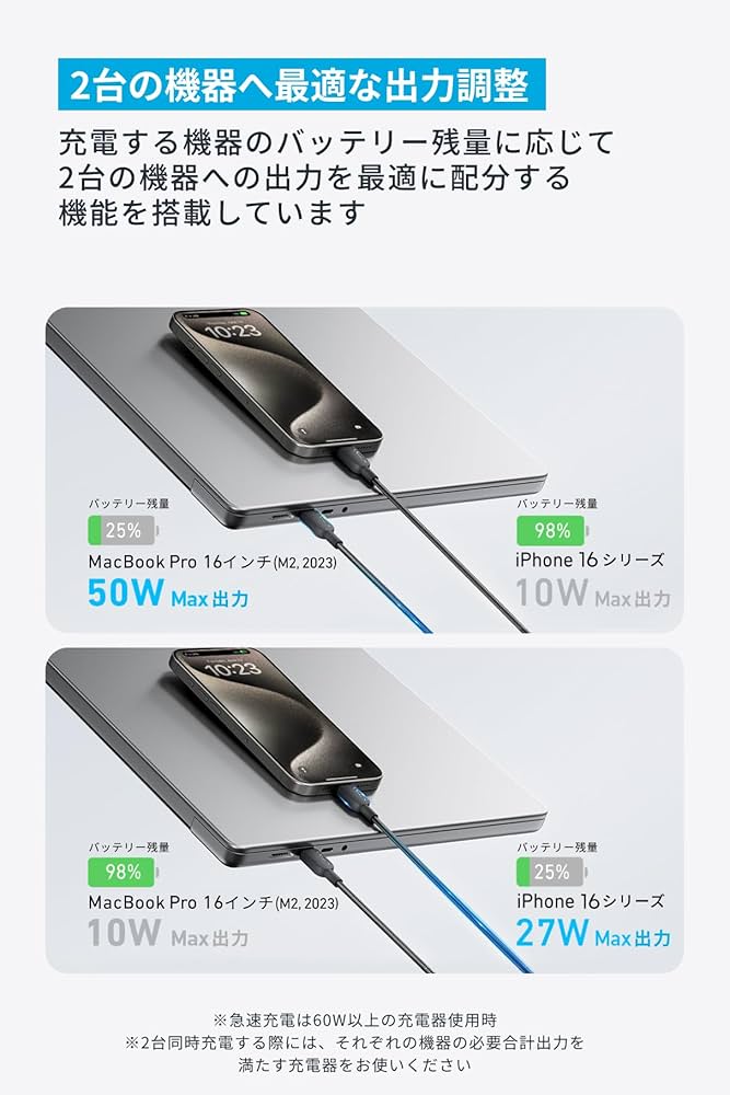 カルキさま専用　アンカー充電器＆ケーブルセット AmazonスマイルセールでAnkerが安い、ピカチュウ充電器が22%オフ